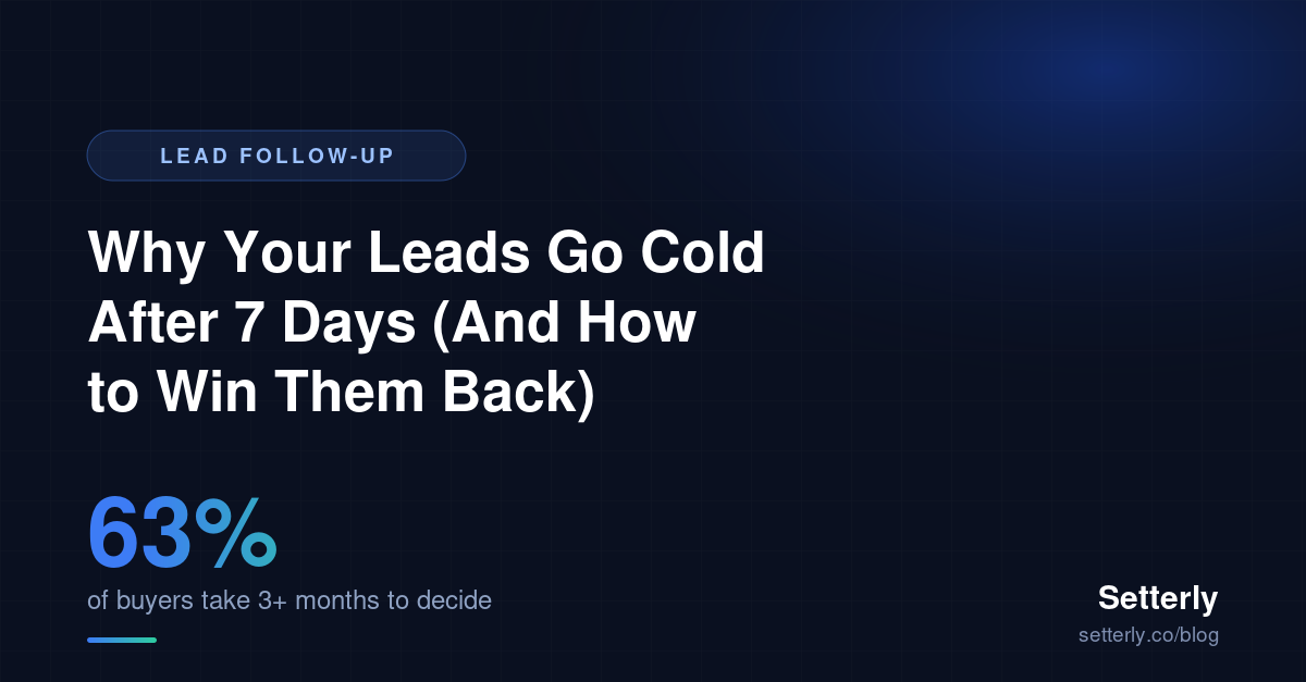 How to Win Back Cold Leads After the 7-Day Drop-Off