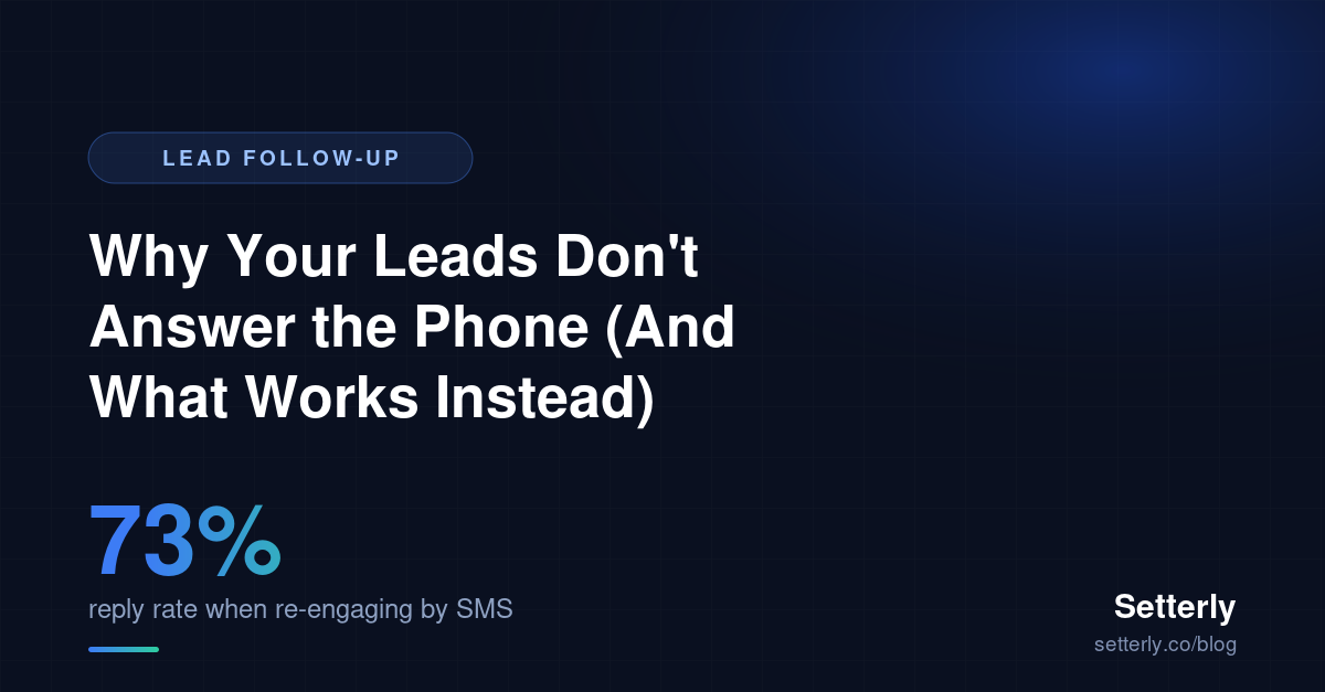 Why Your Leads Don't Answer the Phone (And What Works Instead)
