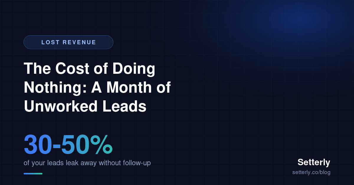 How Much Are Unworked Leads Costing You?