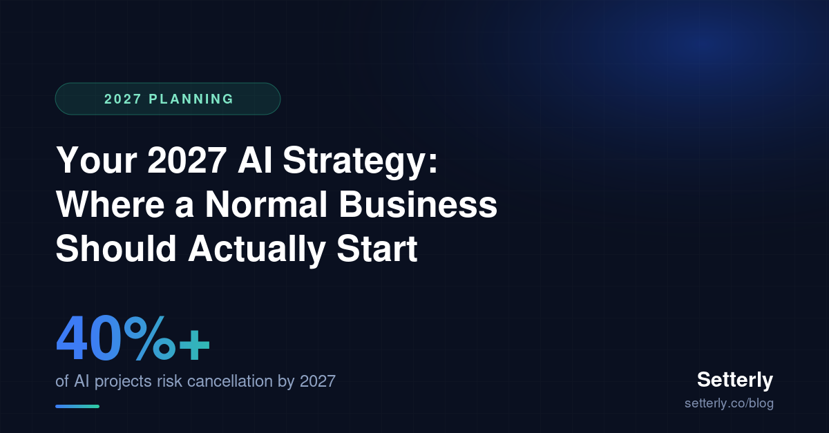 AI for Small Businesses: Where to Start in 2027